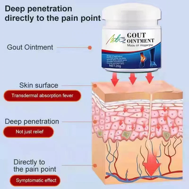 š„LAST DAY Promotion 50% OFFš„Arturo Gout Treatment Cream ćBuy 1 Get 1 Freeć