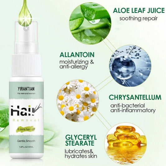 đ Permanent Hair Removal Sprayă3 Day Delivery&Cash on delivery-HOT SALE-49%OFFđ„ă