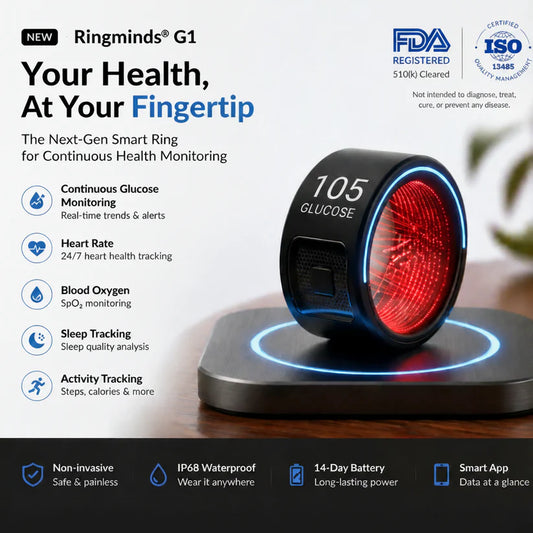 🎉 70% OFF Launch Offer🏆Ringminds® G1 Non-Invasive Smart Ring
